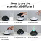 Essential Oil Diffuser & Humidifier